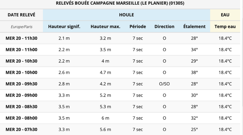 Capturedecran2024-11-20a12_02_20.thumb.png.3a74219b0d0523daf50ef642c070fd62.png